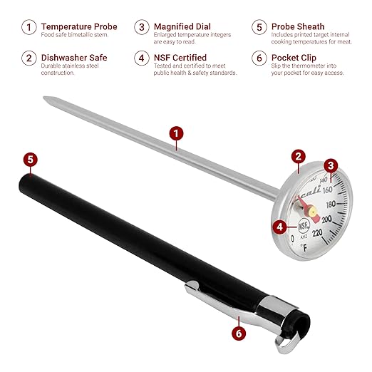 Escali Home Thermometer Set, Includes Gourmet Digital, Candy, and Instant-Read Meat Thermometers