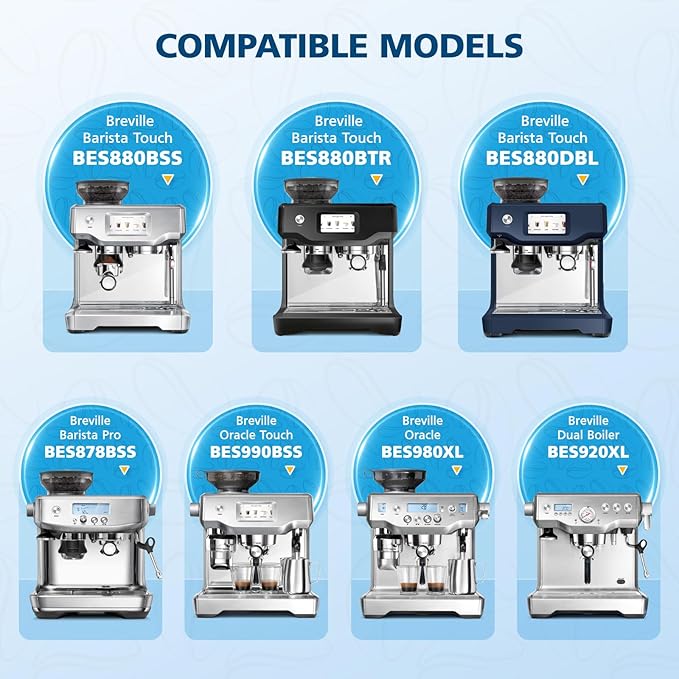 4 Pack Breville Water Filters, Compatible with Breville BES880 Barista Touch, BES990 BES980 Oracle Touch and BES878 BES920 Bambino ClaroSwiss Sage Espresso coffee Machine