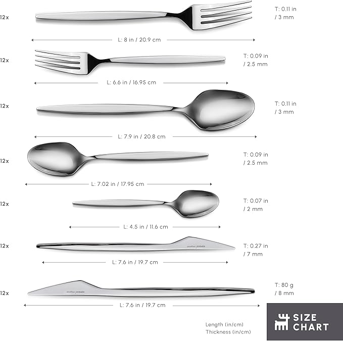 Karaca Thor 84-Piece Table Cutlery with Box, Stainless Steel in Elegant Box, Stylish and Durable Cutlery for Demanding Table Culture