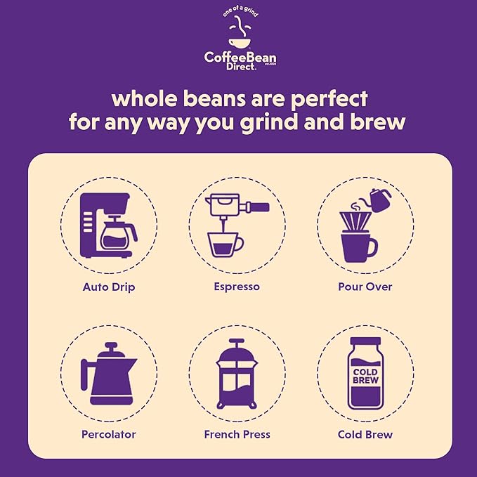 Coffee Bean Direct Dark Sumatra Mandheling, Whole Bean Coffee, Arabica Coffee, Dark Roast, 2.5 Pound Bag (Pack of 1)