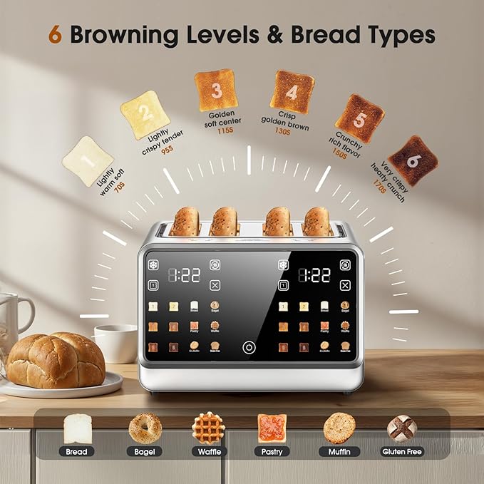 Digital Smart Toaster 4 Slice, Dual Touchscreen with Independent Control | Wide Slot for Bagel, Bread and More | 1800W, 6 Browning Levels, Defrost, Reheat, Single-Slice Function | Stainless Steel