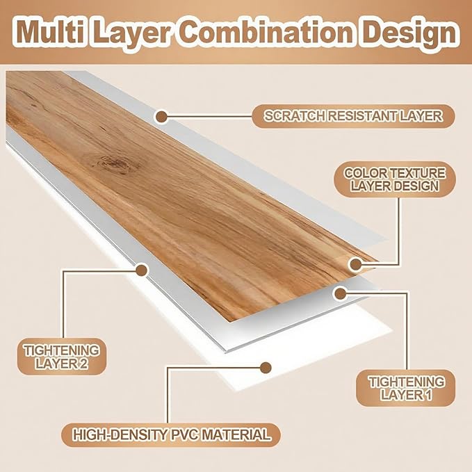 5 Pcs Wire Rack Covers 32x16x2.5 inch PVC Pantry Shelf Cover 0.31 inch Thick Removable Closet Wire Rack Shelf Covers,Decoration Kitchen Bathroom Office Shelving (Light Luxury White,32x16x2.5inch)