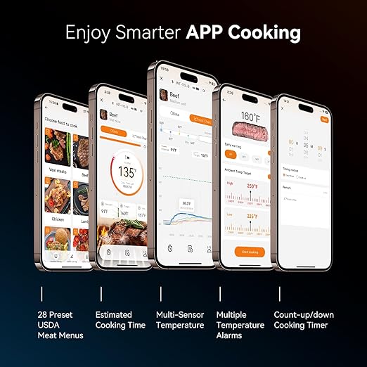 INKBIRD Wireless Meat Thermometer INT-11S-B, Bluetooth 5.4 Thermometer with Ultra-High Detection Accuracy of ±0.5°F, 5 Sensors in 1 Probe Smart Meat Thermometer for Grills, Ovens, Smokers, Air Fryers