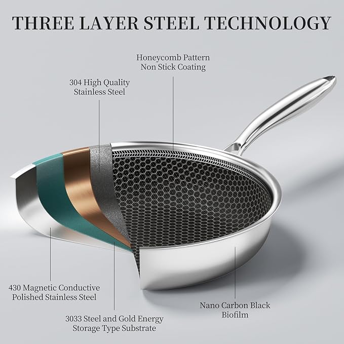 Innerwell Stainless Steel Frying Pan 8 Inch - Nonstick Honeycomb Coating Skillet
