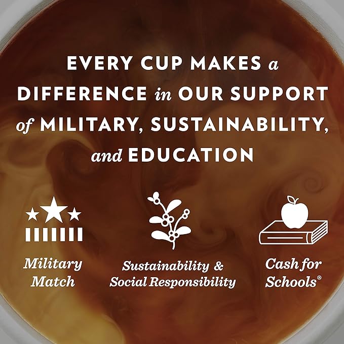 Community Coffee 100% Colombia Coffee Pods, Medium Dark Roast, Compatible with Keurig 2.0 K-Cup Brewers,12 Count (Pack of 3)