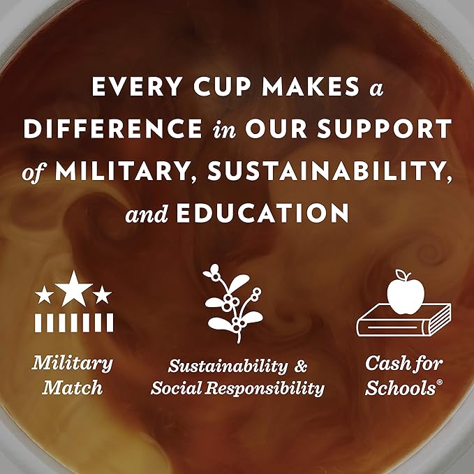 Community Coffee Community Coffee - Signature Blend Dark Roast - Premium Ground Coffee - 12 oz Bag (Pack Of 6), Signature Blend Dark, 72 oz (Pack of 6)