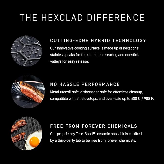 HexClad Hybrid Nonstick 1-Quart Saucepan with Tempered Glass Lid, Stay-Cool Handle, Dishwasher-Friendly, Oven-Safe Up to 900°F, Induction Ready, Compatible with All Cooktops