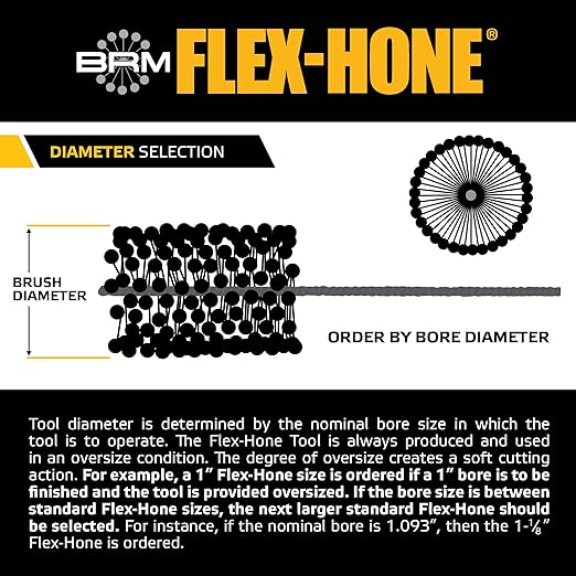 Brush Research BC21432 FLEX-HONE, 2-1/4" (57.2mm) Diameter, 320 Grit, Silicon Carbide, For Mild Steel, Stainless Steel, Cast Iron and Softer Ferrous Materials